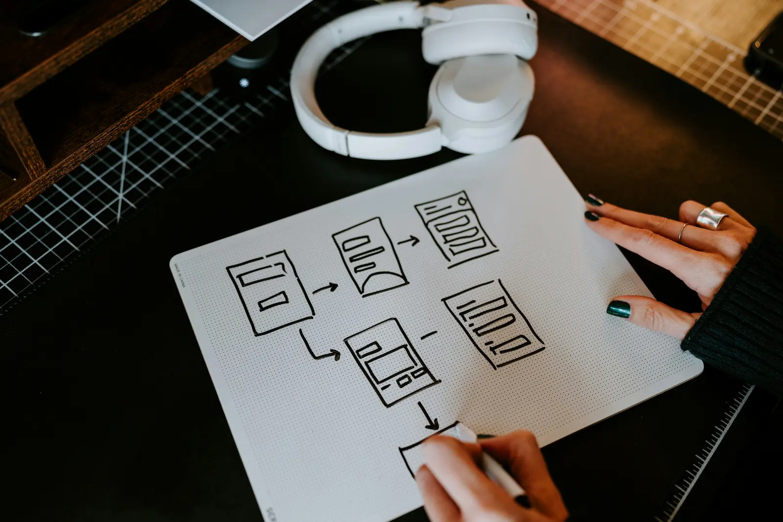 Skizzierung eines Web-Layouts auf Papier